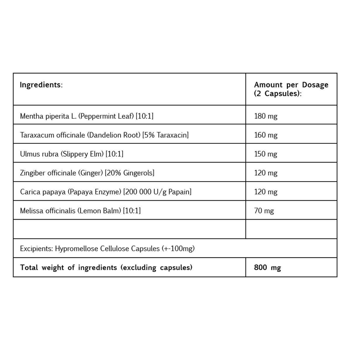 Kiko-Vitals Debloat + Gut Glow