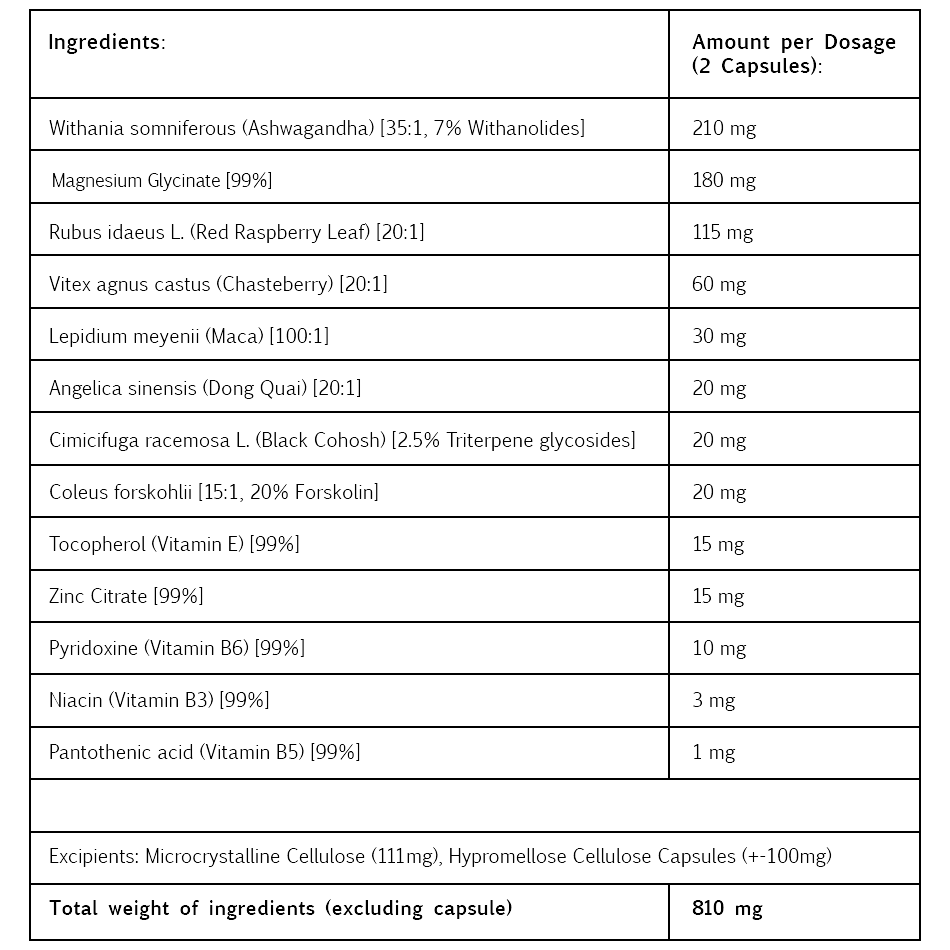 Hormone Balance + PMS Support
